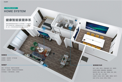 爱智贞 美好智能生活的推广者与您相约上海酒店展