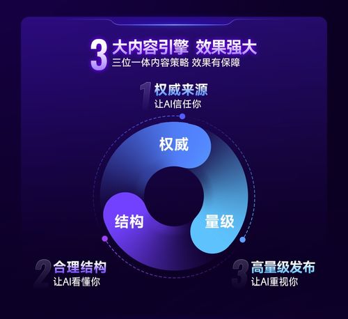 2026年5月大连企业如何高效联系豆包优化推广服务商