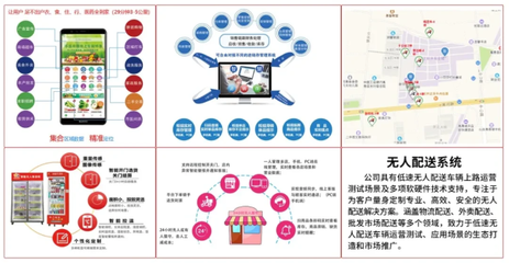 新面孔注入活力 22家租赁服务企业加盟低速无人驾驶产业联盟