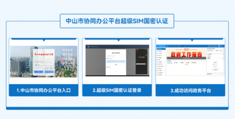 超级SIM政务云商密方案入选国家商用密码典型应用方案，助力科技推广与服务升级