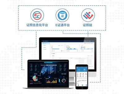 南威软件五大“互联网+政务”主打产品组团亮相6·18租赁服务